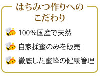 天然はちみつ こだわり